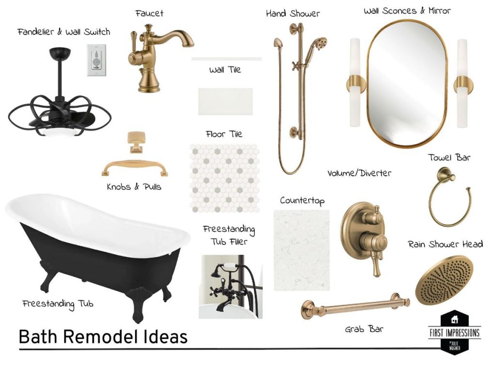 Mood board of bath remodel ideas featuring brass fixtures, freestanding tub, lighting, tile samples, and hardware for a Chapel Hill bathroom